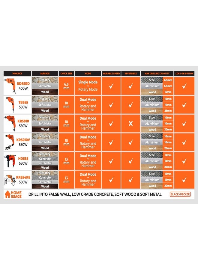 BLACK+DECKER TB555-B1 550W 10mm Corded Variable Speed Reversible Hammer Drill, Ergonomic Design, Lock-Speed Button, For Home & DIY Use for Masonry, Steel & Wood, 1 Year Warranty, ORANGE - Image 5